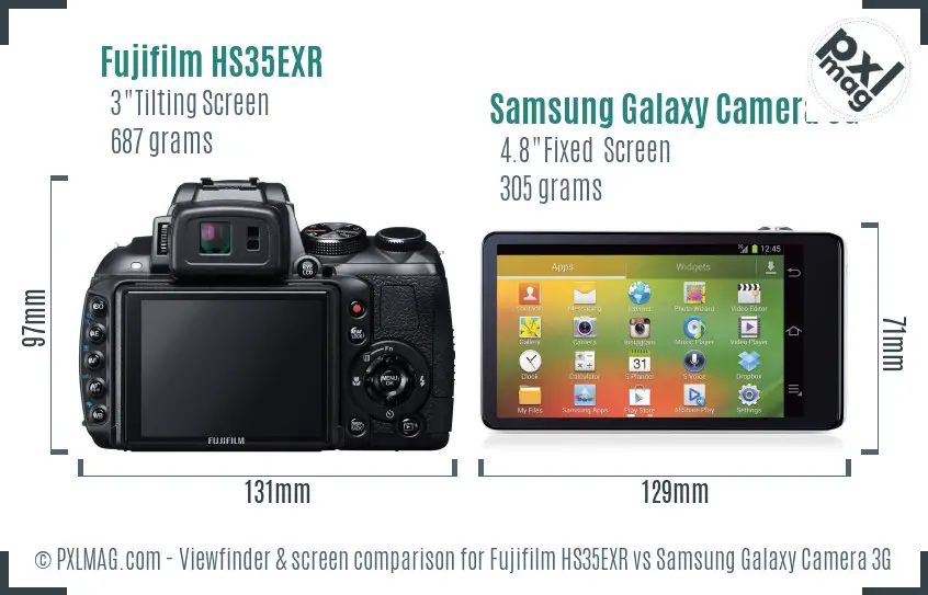 Fujifilm HS35EXR vs Samsung Galaxy Camera 3G Screen and Viewfinder comparison