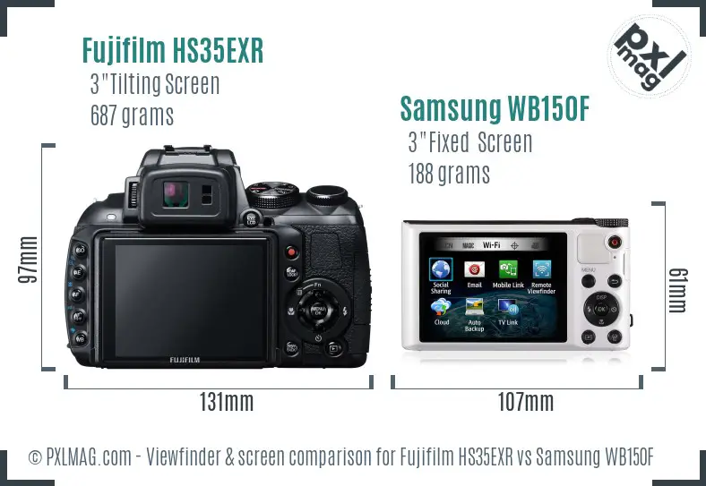 Fujifilm HS35EXR vs Samsung WB150F Screen and Viewfinder comparison