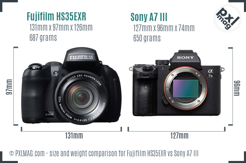 Fujifilm HS35EXR vs Sony A7 III size comparison Fujifilm HS35EXR vs Sony A7 III size comparison