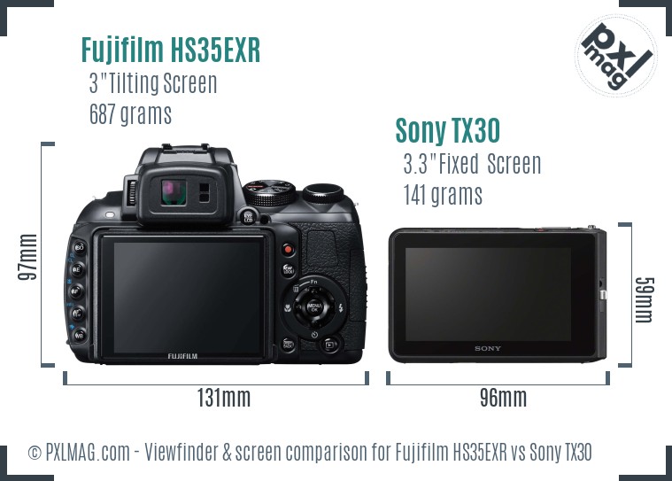 Fujifilm HS35EXR vs Sony TX30 Screen and Viewfinder comparison
