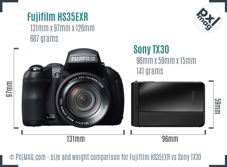 Fujifilm HS35EXR vs Sony TX30 size comparison