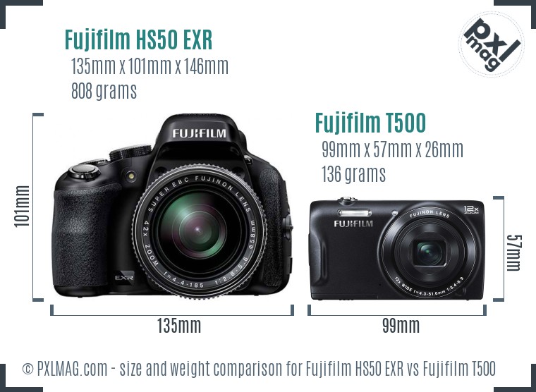 Fujifilm HS50 EXR vs Fujifilm T500 size comparison Fujifilm HS50 EXR vs Fujifilm T500 size comparison