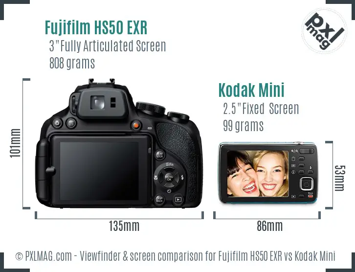 Fujifilm HS50 EXR vs Kodak Mini Screen and Viewfinder comparison