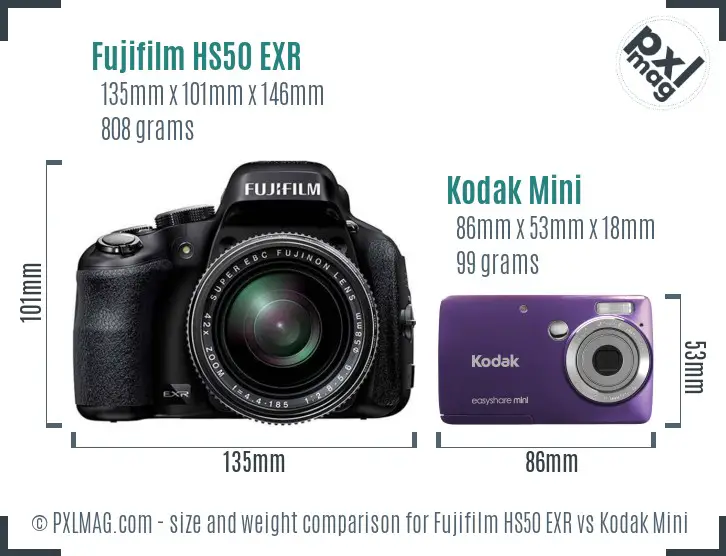 Fujifilm HS50 EXR vs Kodak Mini size comparison