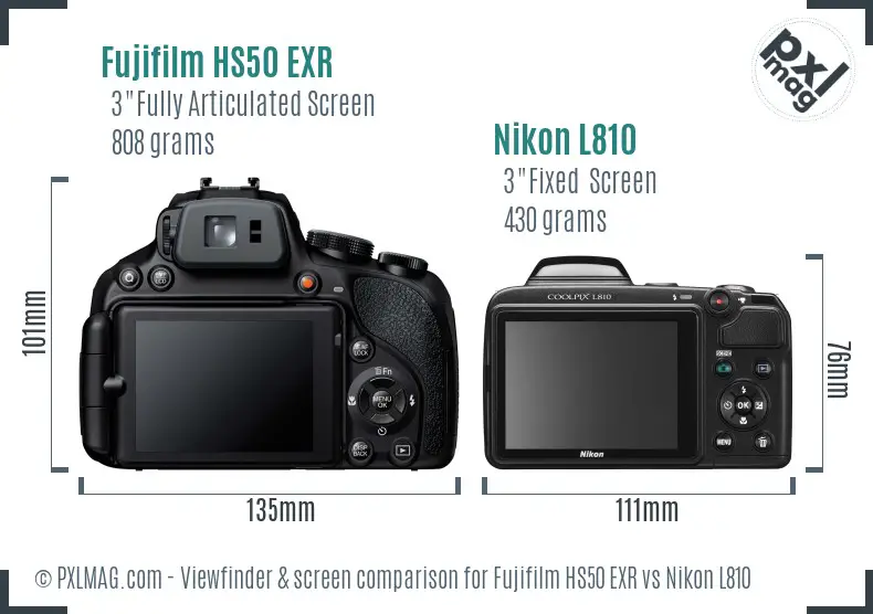 LCD Screen and Interface Comparison