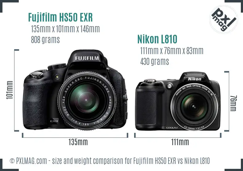 Size and Ergonomics Comparison