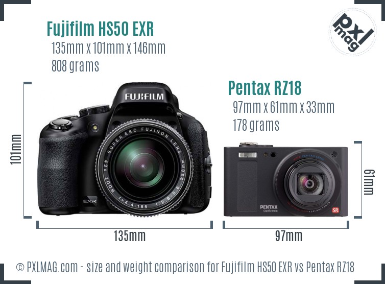 Fujifilm HS50 EXR vs Pentax RZ18 size comparison Fujifilm HS50 EXR vs Pentax RZ18 size comparison