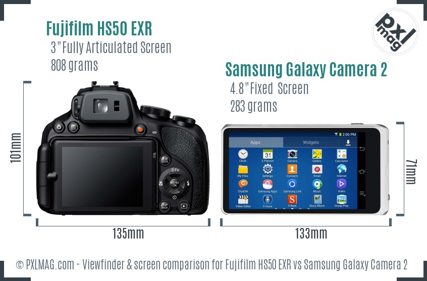 Fujifilm HS50 EXR vs Samsung Galaxy Camera 2 Screen and Viewfinder comparison