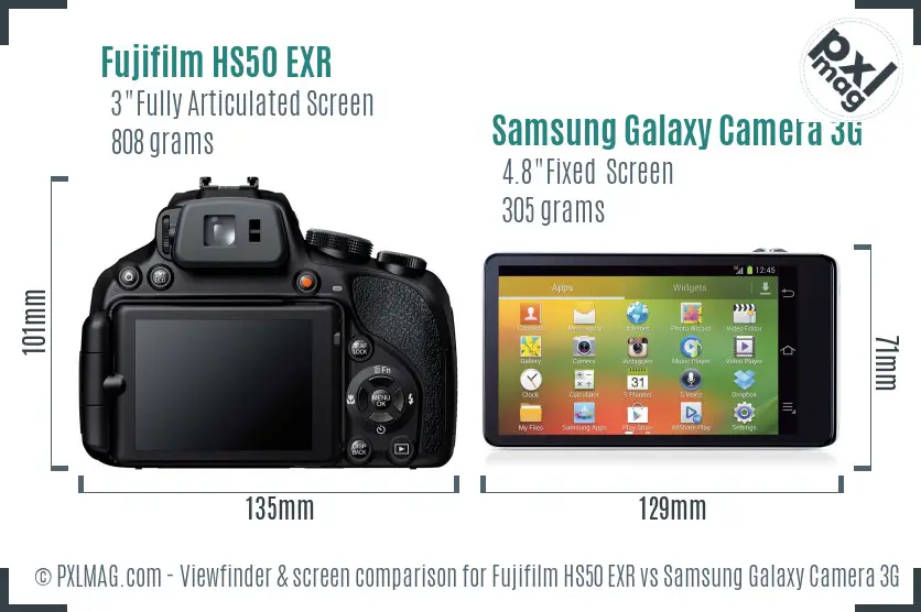 Fujifilm HS50 EXR vs Samsung Galaxy Camera 3G Screen and Viewfinder comparison