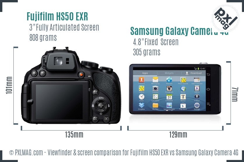 Fujifilm HS50 EXR vs Samsung Galaxy Camera 4G Screen and Viewfinder comparison