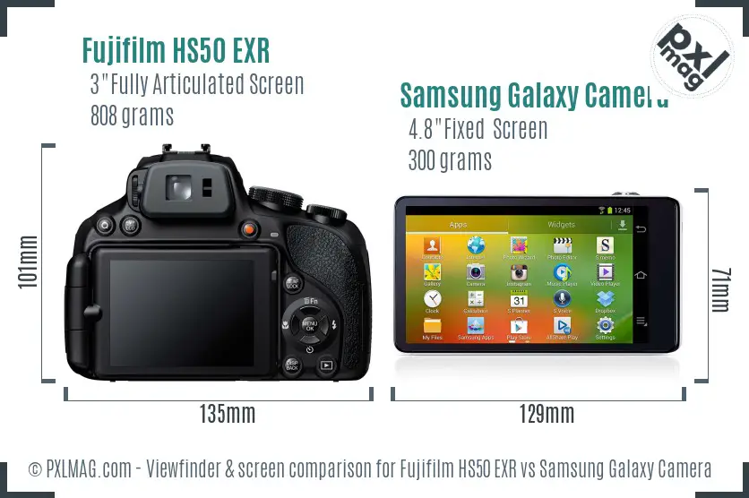 Fujifilm HS50 EXR vs Samsung Galaxy Camera Screen and Viewfinder comparison