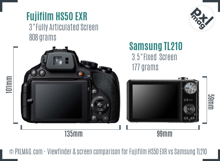 Fujifilm HS50 EXR vs Samsung TL210 Screen and Viewfinder comparison