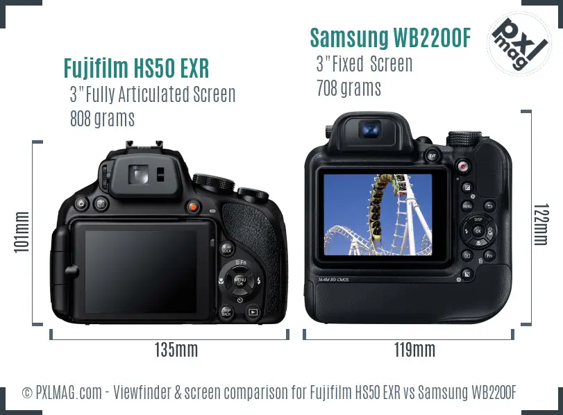 Fujifilm HS50 EXR vs Samsung WB2200F Screen and Viewfinder comparison