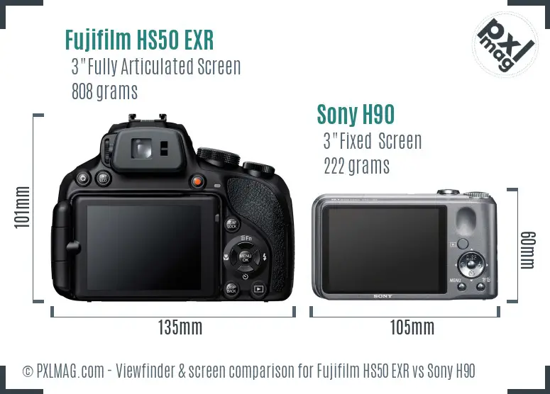 Fujifilm HS50 EXR vs Sony H90 Screen and Viewfinder comparison