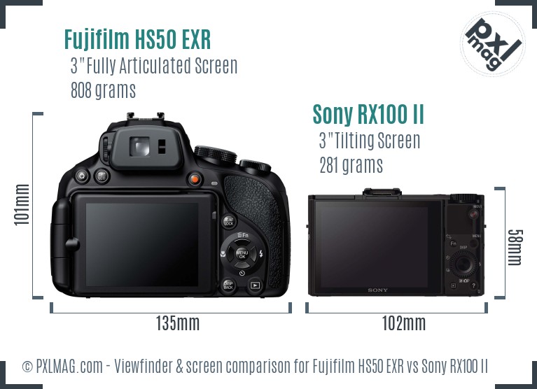 Fujifilm HS50 EXR vs Sony RX100 II Screen and Viewfinder comparison