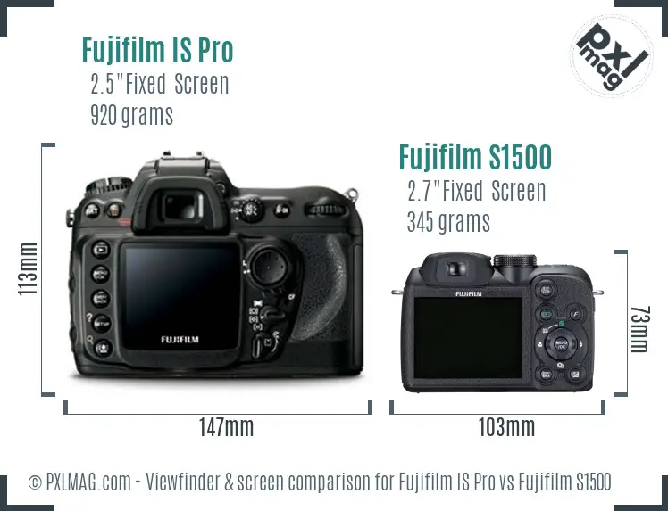 LCD screen and interface comparison