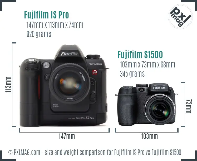 Physical size and ergonomics comparison