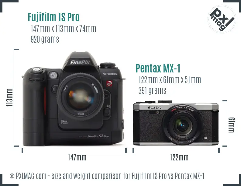 Fujifilm IS Pro vs Pentax MX-1 size comparison