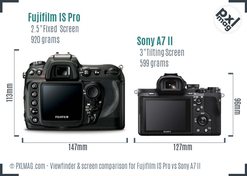 Fujifilm IS Pro vs Sony A7 II Screen and Viewfinder comparison
