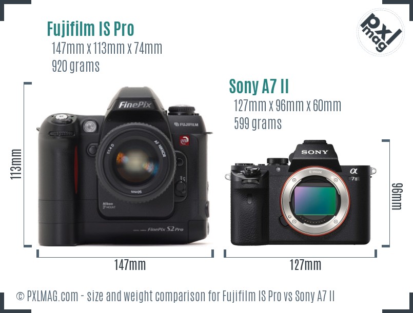 Fujifilm IS Pro vs Sony A7 II size comparison