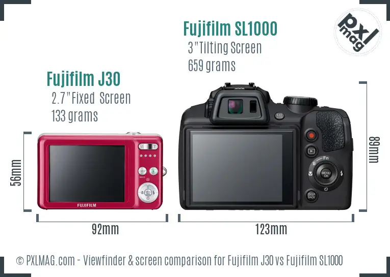 Fujifilm J30 vs Fujifilm SL1000 Screen and Viewfinder comparison
