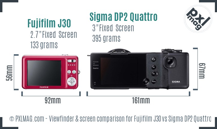 Fujifilm J30 vs Sigma DP2 Quattro Screen and Viewfinder comparison