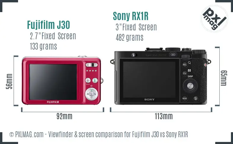 Fujifilm J30 vs Sony RX1R Screen and Viewfinder comparison