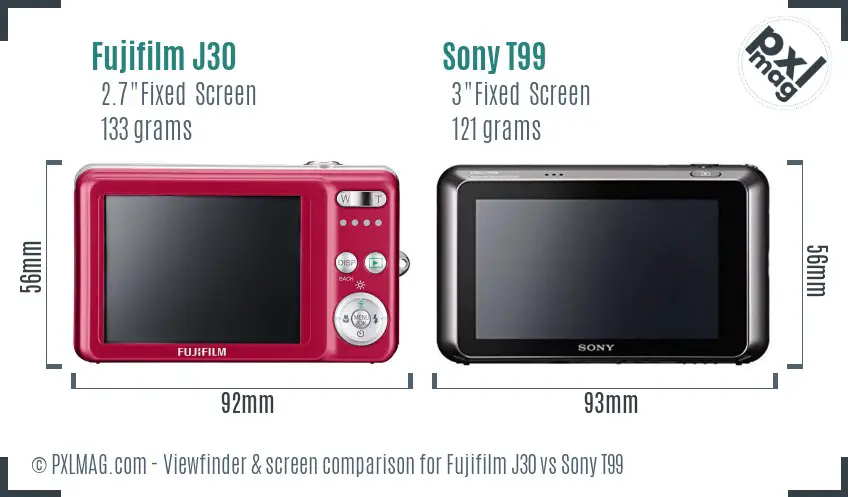 LCD screen and interface comparison