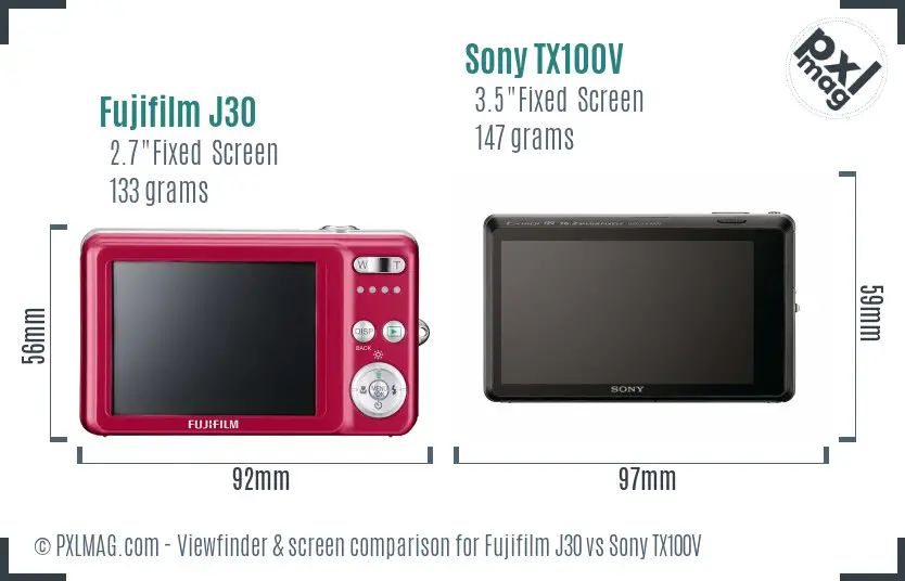Fujifilm J30 vs Sony TX100V Screen and Viewfinder comparison
