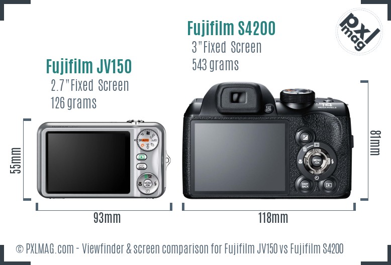 Fujifilm JV150 vs Fujifilm S4200 Screen and Viewfinder comparison