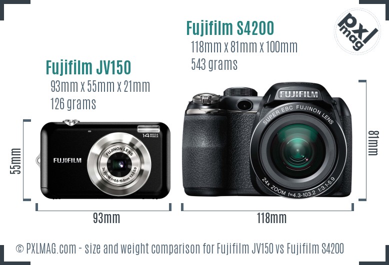 Fujifilm JV150 vs Fujifilm S4200 size comparison