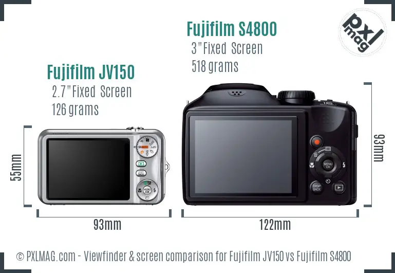 Back LCD screen and interface comparison
