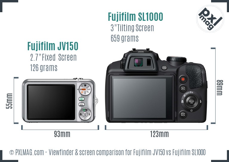 Fujifilm JV150 vs Fujifilm SL1000 Screen and Viewfinder comparison