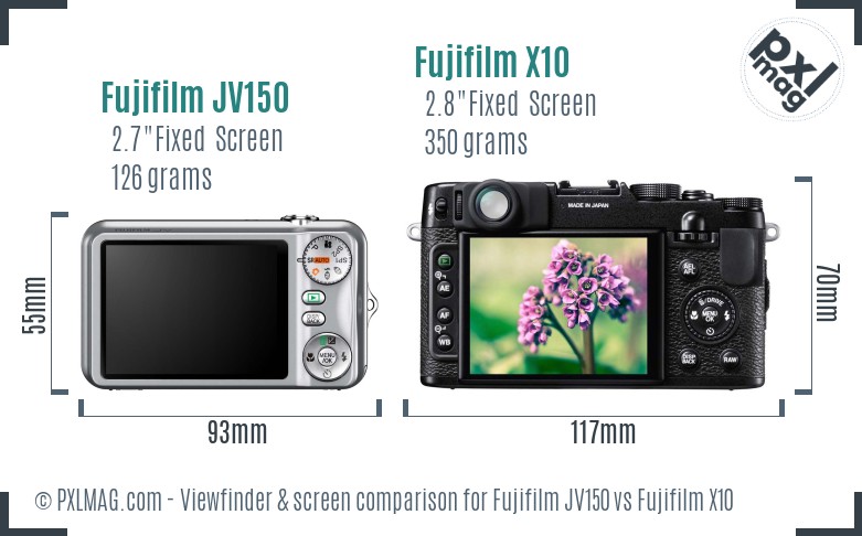 Fujifilm JV150 vs Fujifilm X10 Screen and Viewfinder comparison