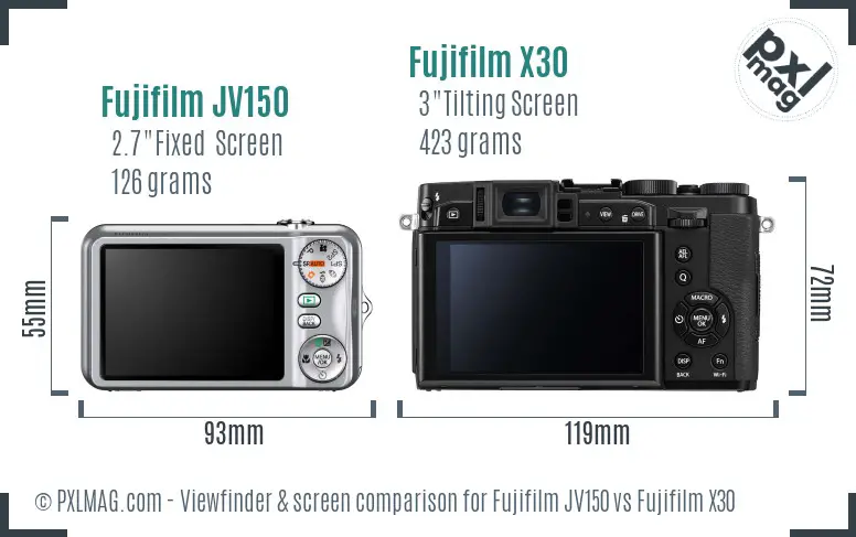 Fujifilm JV150 vs Fujifilm X30 Screen and Viewfinder comparison