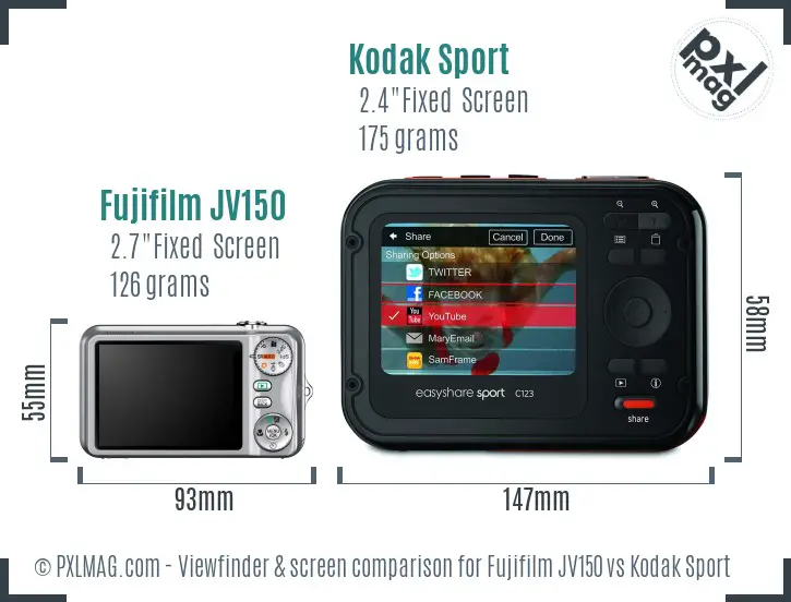 LCD screen and interface comparison