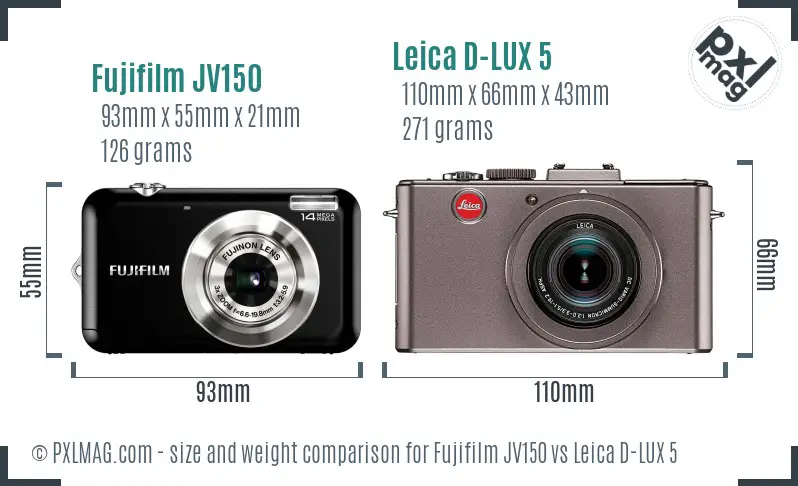 Fujifilm JV150 vs Leica D-LUX 5 size comparison