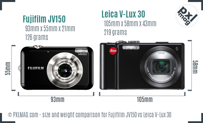 Fujifilm JV150 vs Leica V-Lux 30 size comparison