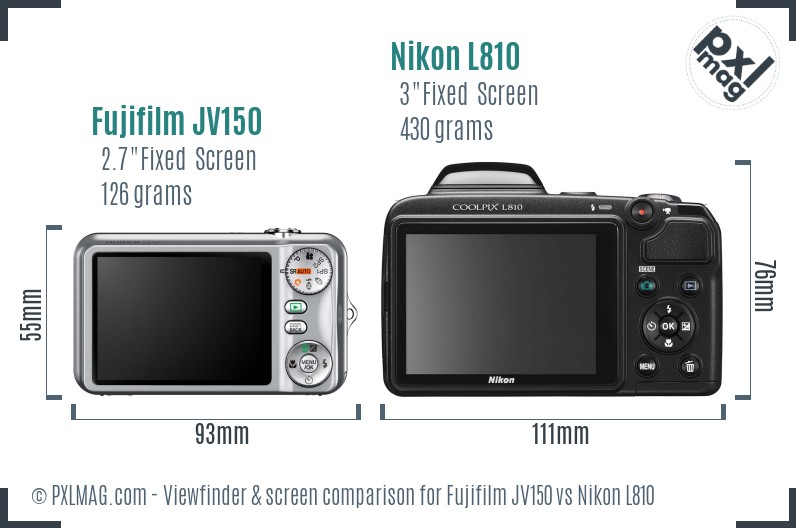 Fujifilm JV150 vs Nikon L810 Screen and Viewfinder comparison