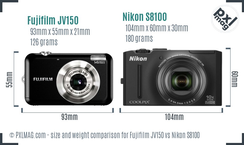 Fujifilm JV150 vs Nikon S8100 size comparison Fujifilm JV150 vs Nikon S8100 size comparison