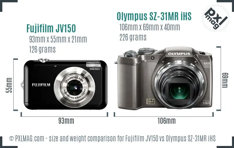 Fujifilm JV150 vs Olympus SZ-31MR iHS size comparison