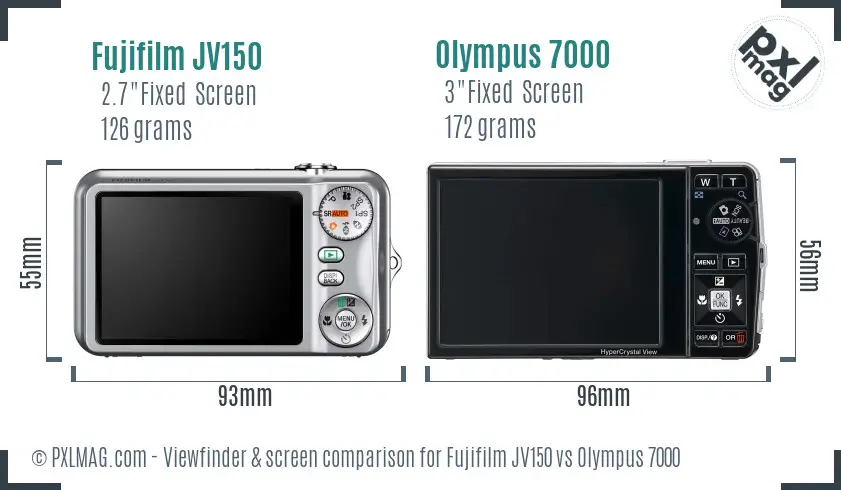 LCD screen and interface comparison
