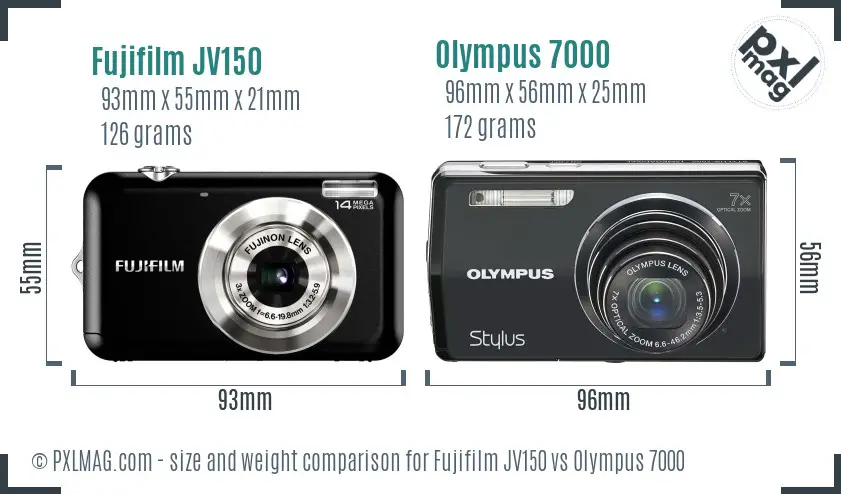 Physical size and ergonomics comparison