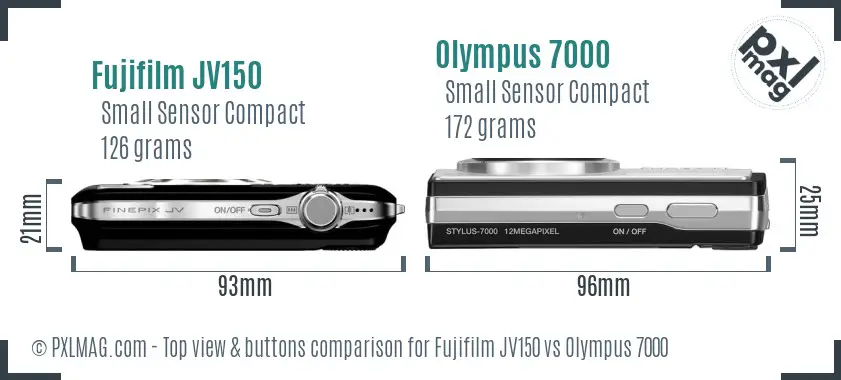 Top view design and control layout comparison