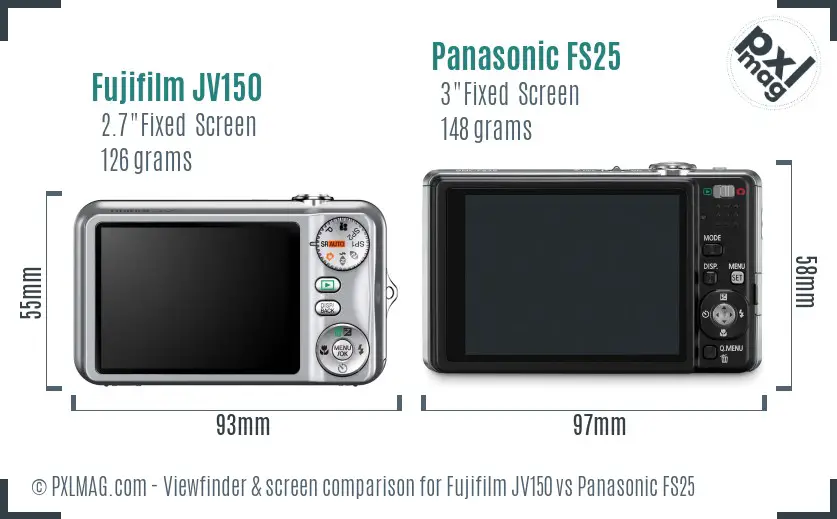 LCD screen and interface comparison