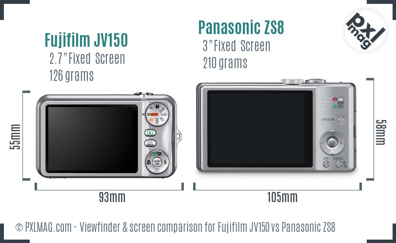 Fujifilm JV150 vs Panasonic ZS8 Screen and Viewfinder comparison