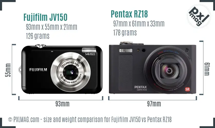 Fujifilm JV150 vs Pentax RZ18 size comparison Fujifilm JV150 vs Pentax RZ18 size comparison