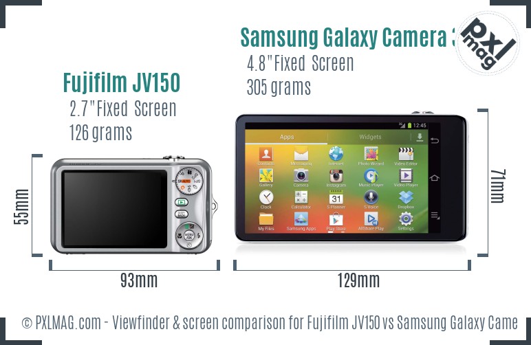 Fujifilm JV150 vs Samsung Galaxy Camera 3G Screen and Viewfinder comparison