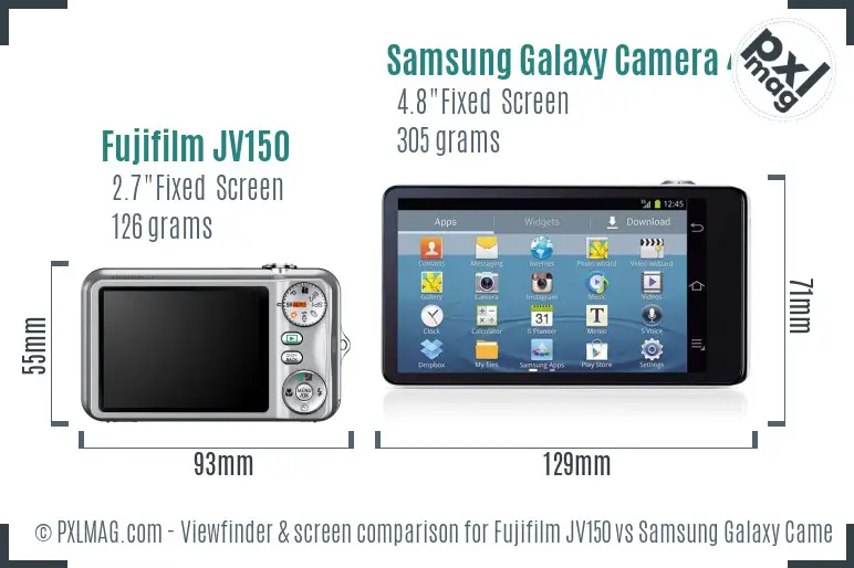 Fujifilm JV150 vs Samsung Galaxy Camera 4G Screen and Viewfinder comparison