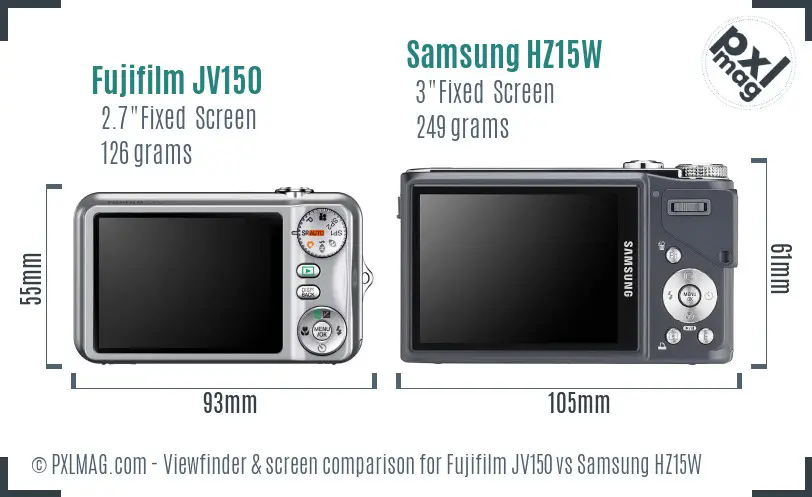 Fujifilm JV150 vs Samsung HZ15W Screen and Viewfinder comparison